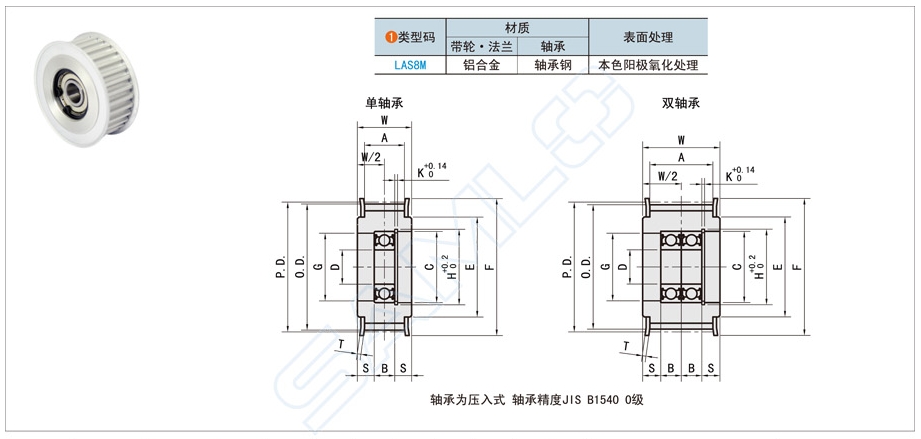 齿形惰轮轴承能否耐腐蚀介质？